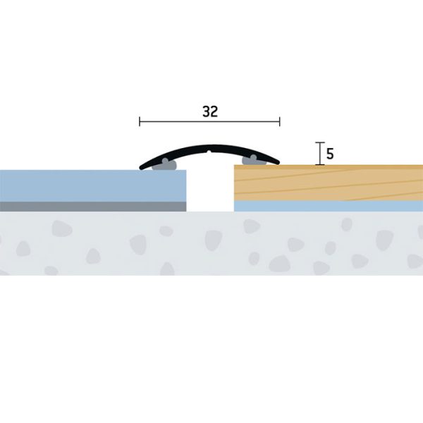 689_pp-32x5-s-1 32×5 mm | Prechodový profil samolepiaci