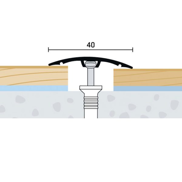 40 mm nivelácia 0-10 mm | Prechodový profil narážací